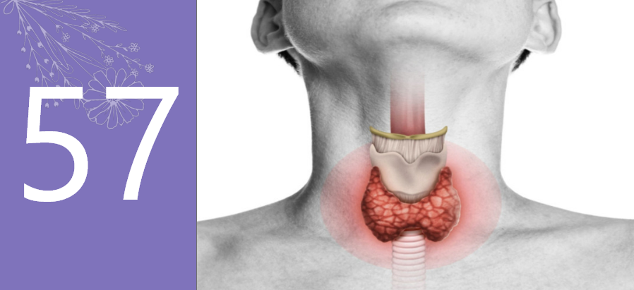 Thyroid Surgeries